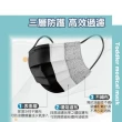 【淨新】3D醫療級 6-10歲幼幼細耳立體口罩(150入/三盒/國家隊 防護醫療級/防飛沫/灰塵)