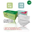 【淨新】醫療級口罩(成人/兒童/50入/一盒/國家隊 防飛沫/灰塵)