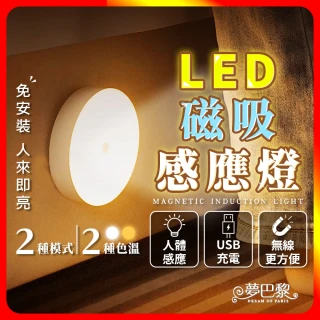 【夢巴黎】LED 圓型磁吸感應燈 多入組(感應燈 小夜燈 人體感應燈 LED感應燈 床頭燈 磁吸感應燈 展示燈)