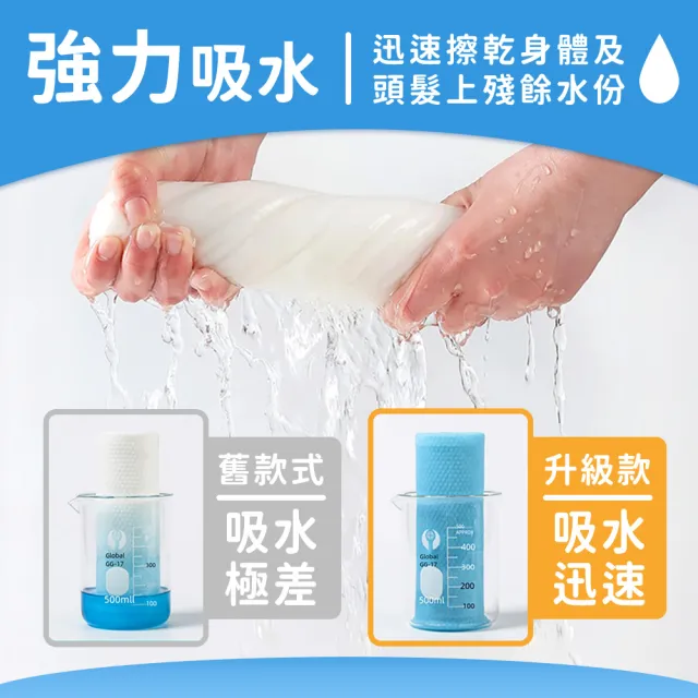 【SYU】SGS檢驗合格 旅享柔膚巾 浴巾20入組-60x130公分(免洗浴巾 一次性浴巾 拋棄式浴巾)