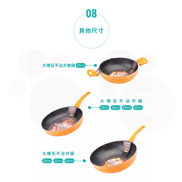 【Chieh Pao 潔豹】導磁底大理石不沾平底鍋 26CM(台灣製精品 IH電磁爐可用 不沾鍋 平煎鍋)