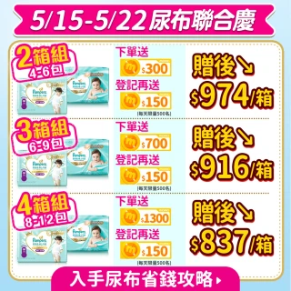 【幫寶適】一級幫 散熱拉拉褲 M-XXL/ 黏貼型M-XL嬰兒紙尿褲/褲型/尿布 2箱(拉拉褲氣感散熱腰圍/遠離紅屁屁)