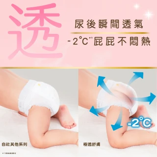 【妙而舒】極透舒膚黏貼型尿布 L-XL 2箱購(L50x8包/XL42x8包)