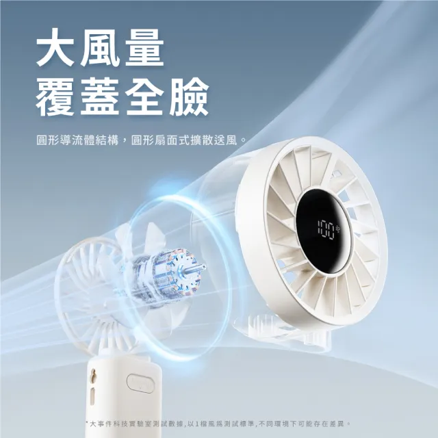 【SOTHING 向物】100檔折疊/掛脖高速手持風扇 渦輪Z(可上飛機 usb風扇 小風扇 桌面風扇 摺疊風扇 桌扇)