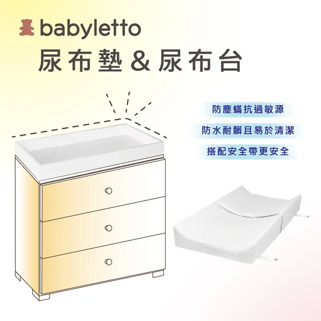 【babyletto】尿布墊(白色)