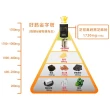 【芝初】8倍細高鈣黑芝麻粉超值8入組(200g/入)