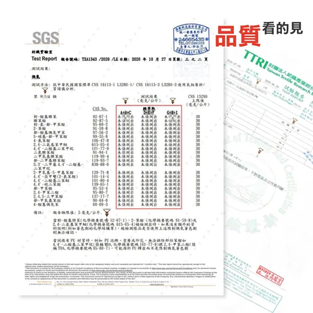 【淨新】4D立體口罩(成人/兒童/25入/一盒/醫療級/國家隊 防飛沫/灰塵)