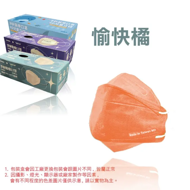 【淨新】4D立體口罩(成人/兒童/25入/一盒/醫療級/國家隊 防飛沫/灰塵)