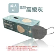 【淨新】4D成人立體口罩(25入/一盒/醫療級/國家隊 防飛沫/灰塵)
