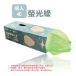 【淨新】4D成人立體口罩(25入/一盒/醫療級/國家隊 防飛沫/灰塵)