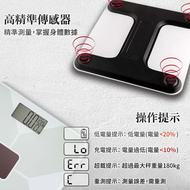 【SAMPO 聲寶】太陽能電子體重計(BF-L2401EL)