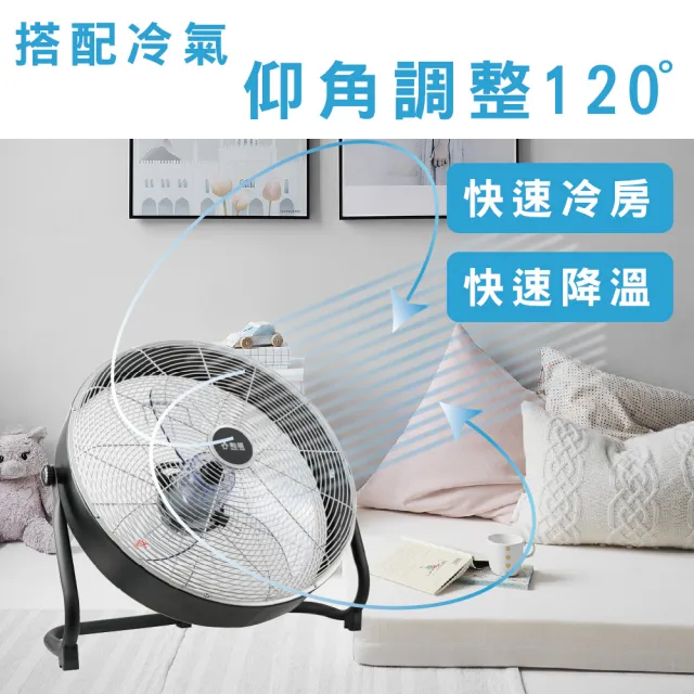 【勳風】20吋DC直流變頻工業風循環扇/電風扇 落地扇(HFB-S0820)