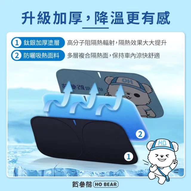 【ANBORTEH 安伯特】HO Bear賀參熊車用遮陽板-快速收納款-快(車用遮陽板 汽車遮陽檔 隔熱遮陽)
