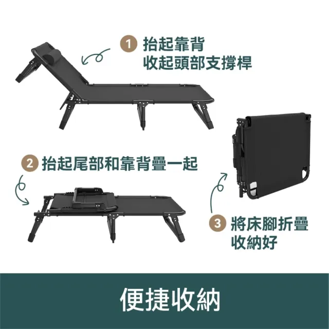 【小不記】大床面/折疊床/行軍床/辦公躺椅/陪護床/摺疊床/躺床/躺椅(居家戶外 休閒辦公 午休床 輕巧便攜型)