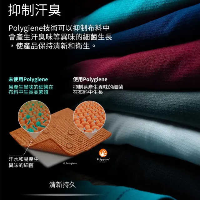 【Litume】KS01S 男抑菌抗臭排汗休閒衫(抑菌抗臭吸濕排汗抗紫外線男款Polo)