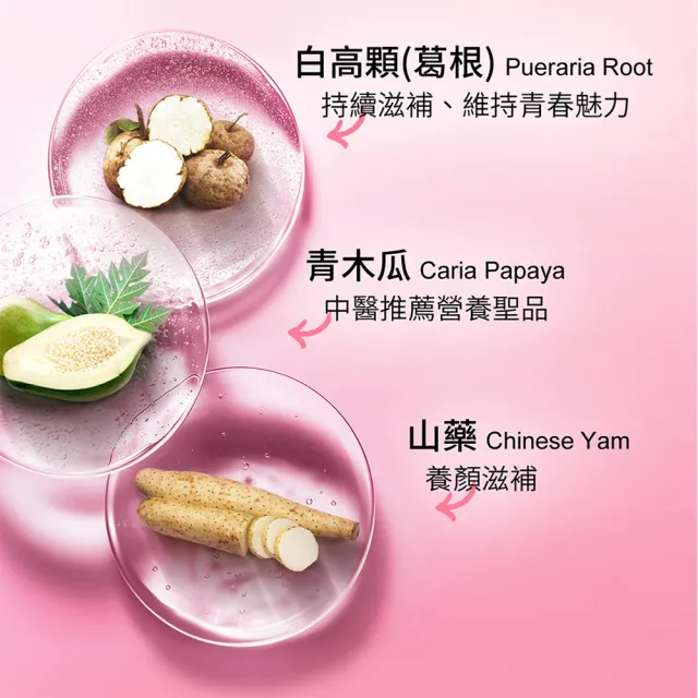 【IvyMaison】產後胸部補救60天方案 鬆垮救星(雙效自信豐盈糖x8+專利Volufiline美胸活膚霜100mlx1)