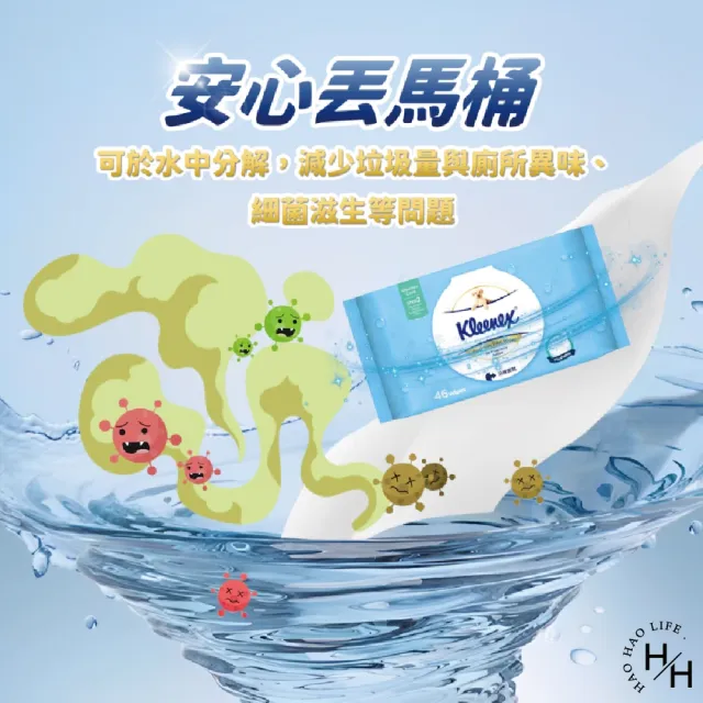 【Kleenex 舒潔】2箱共28包 濕式衛生紙(46抽x28包共2箱)