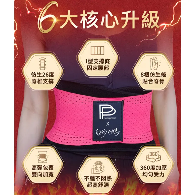 【PP 石墨烯】石墨烯腰夾2件 白沙屯媽祖聯名款(支撐舒緩保護腰椎 繞境進香必備)