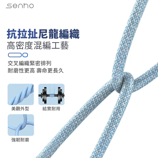 【Mr.U 優先生】Senho iPhone C-C/A-C 1.5M PD 60W 編織充電線 Type-C 快充線(1.5米 支援i15)