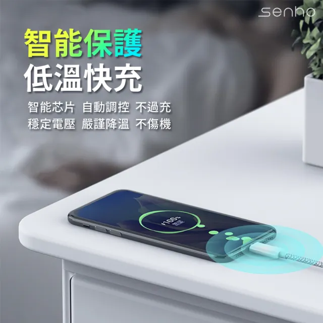 【Mr.U 優先生】Senho 37W 3A+1C 充電頭+快充線 2M USB-A/Type-C 快充頭(BSMI認證 充電器 白色)