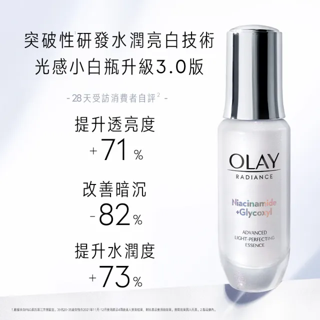 【OLAY 歐蕾】隱藏超殺組★革糖素小白瓶 美白精華單罐直降 買30ml送30ml(限購1組(美白精華30ml*1+6ml*5)