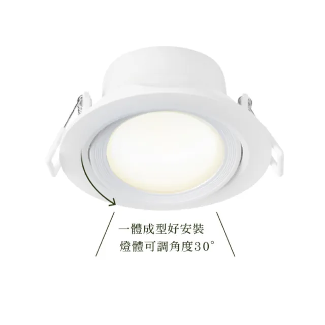 【DanceLight 舞光】4入組 5W 崁孔7CM LED 廣角浩瀚崁燈-白殼(白光/自然光/黃光)