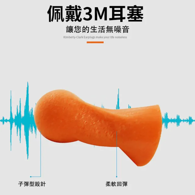3M抗噪隔音耳塞改善睡眠 40對/組(3M耳塞 靜音 降噪 彈性耳塞 1100 拋棄式耳塞 一次性耳塞)
