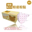 【淨新】3D醫療級 2-5歲幼幼細耳立體口罩(150入/三盒/國家隊 防護醫療級/防飛沫/灰塵)