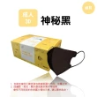 【淨新】3D醫療級成人細耳立體口罩(150入/三盒/3D成人立體細耳口罩 防護醫療級/防飛沫/灰塵)