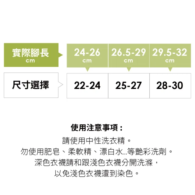 【sNug 給足呵護】CTRL3.5度工學籃球襪-白筒藏青(德國IF設計獎/職業球星推薦/黃金3點止滑/毛巾厚底/台灣製)