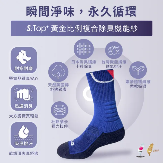【sNug 給足呵護】幾何圈精品運動襪-藏青(耐磨/吸汗/毛巾底/運動襪/久站久走/台灣製/10秒除臭)