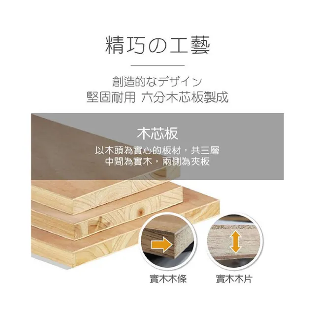 【ASSARI】雙人加大6尺夏樂蒂內崁燈光機能型床組_床頭片+抽屜床底
