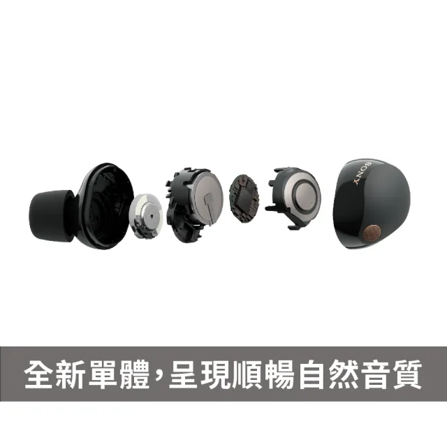 【SONY 索尼】WF-1000XM5 主動式降噪 真無線藍牙耳機