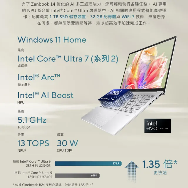 【ASUS 華碩】14吋Ultra7輕薄AI筆電(ZenBook UX3405MA/Ultra7-155H/32G/1TB SSD/W11/EVO/OLED)