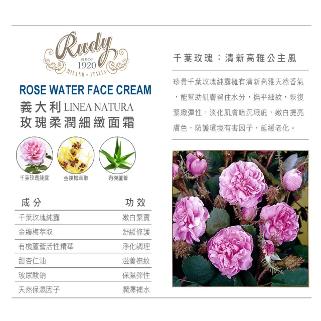 【Rudy】買1送1玫瑰純露玻尿酸爆水凝霜50ml(總代理公司貨)