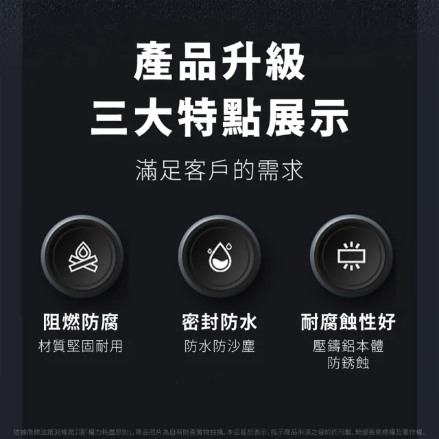 電氣防水盒 安定器箱 戶外防水盒 防水箱 電線盒 繼電器盒 開關箱 防水 接線盒 轉接盒 配電箱 配電盒