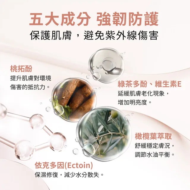 【Dr.Hsieh 達特醫】全方位清爽防曬液50ml(白色/潤色/海洋友善/官方直營)