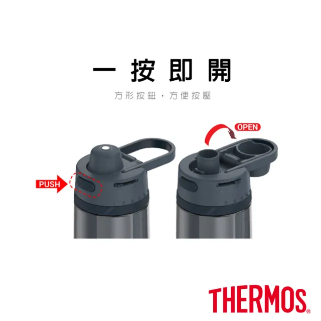 【THERMOS 膳魔師】小熊維尼甜甜圈篇彈蓋輕水瓶710ml(TP4329WP-CL)