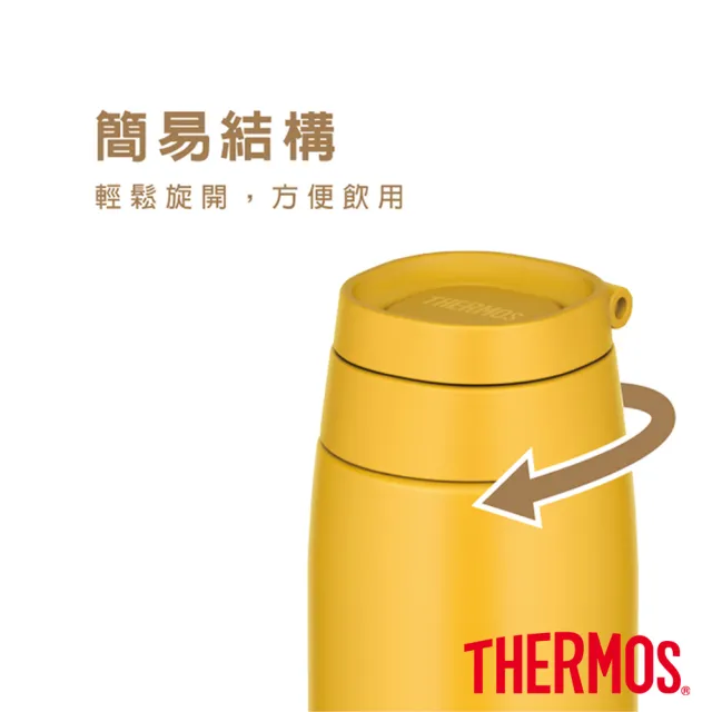 【THERMOS 膳魔師】獨家專售_小熊維尼不鏽鋼真空保溫杯750ml-輕水瓶710ml(JOO-750WP+TP4329WP)