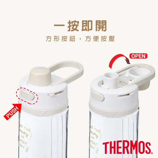 【THERMOS 膳魔師】獨家專售_小熊維尼找橡實篇彈蓋輕水瓶710ml+710ml(TP4329WP-AGBG)