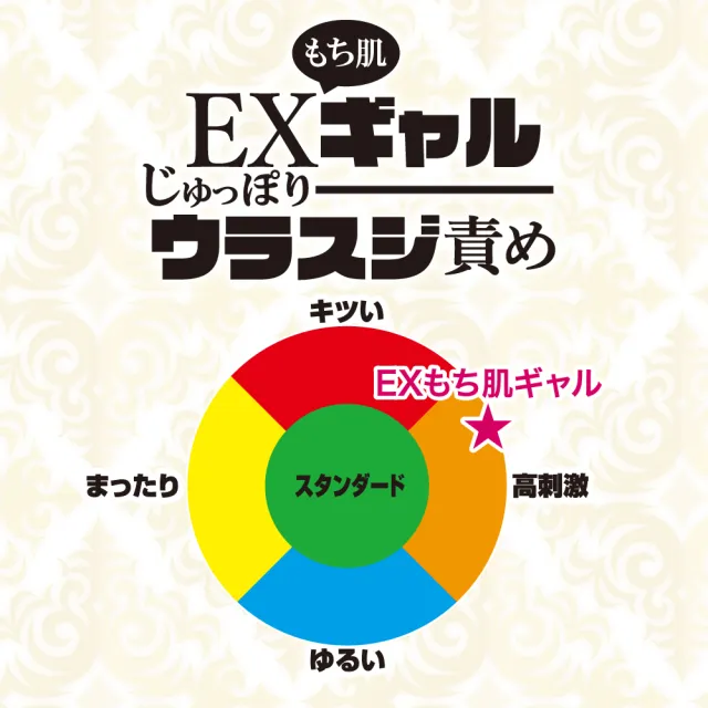 【對子哈特】｜EXGal系列 嫩膚白辣妹｜濃密韌帶超強攻｜飛機杯(動漫自慰杯 成人情趣玩具)