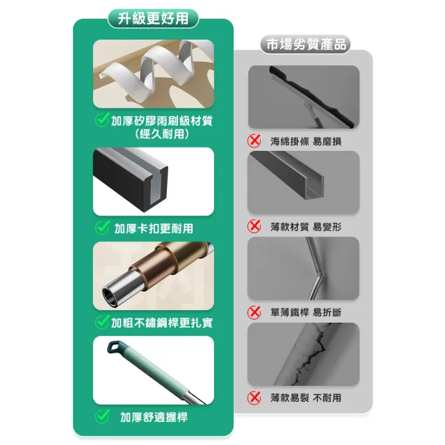 【Future goal居家生活館】可伸縮矽膠地刮刮刀掃把35cm 魔術掃把(刮水掃把 拖把 刮水器 刮水刀 刮水)