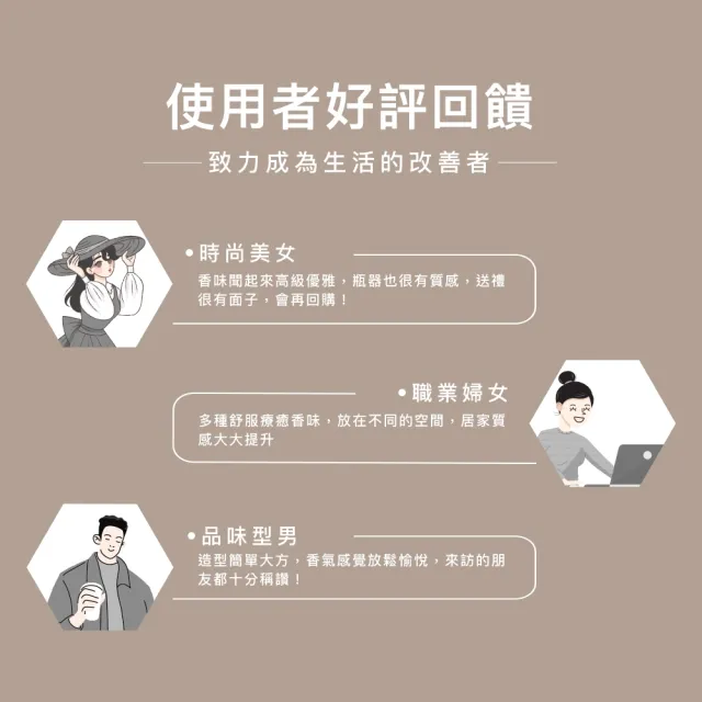 【台隆手創館】角度學 For:Memories精油擴香120mL-4款任選(附擴香棒)