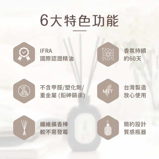 【台隆手創館】角度學 For:Memories精油擴香120mL-4款任選(附擴香棒)