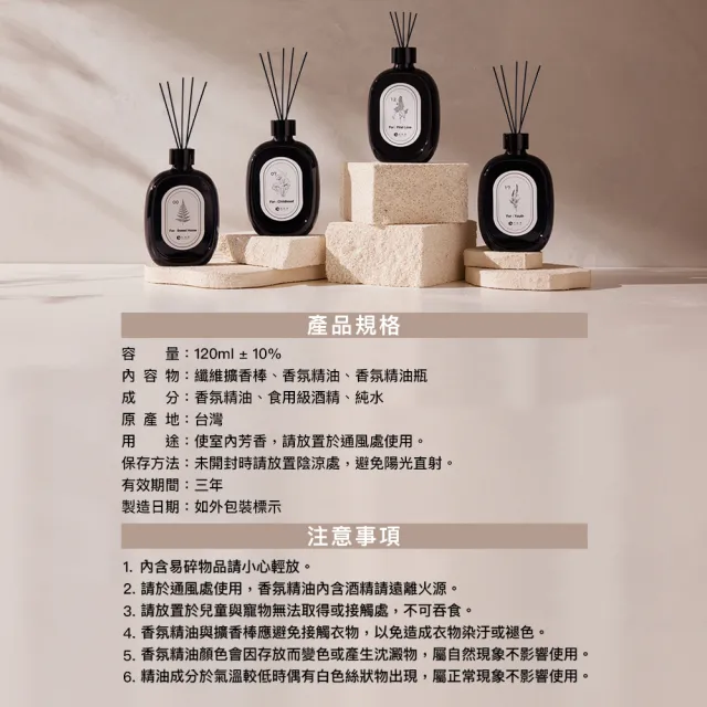 【台隆手創館】角度學 For:Memories精油擴香120mL-4款任選(附擴香棒)