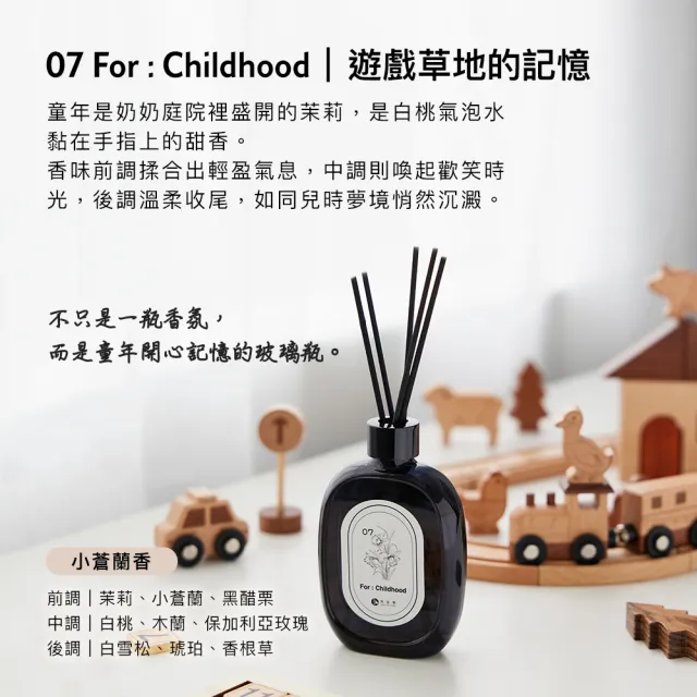 【台隆手創館】角度學 For:Memories精油擴香120mL-4款任選(附擴香棒)