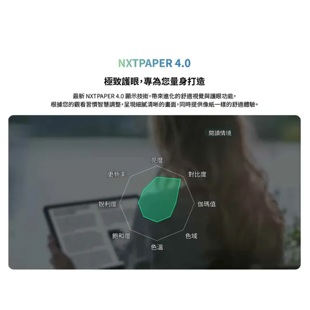 【TCL】NXTPAPER 11 Plus 11.5吋 12G/256G WiFi 平板電腦