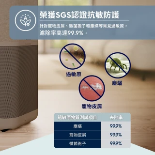 【Electrolux 伊萊克斯】極適家居900雙效涼風循環頂級空淨機-31坪適用(EP93-75WBA)