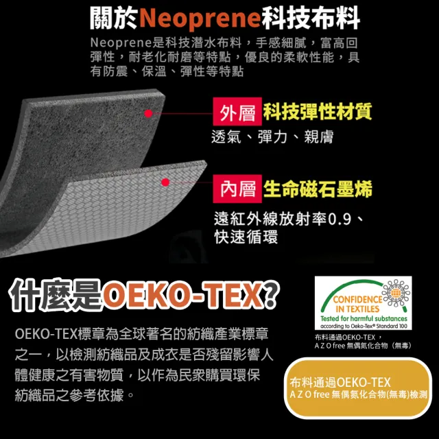 【旭】日本旭川生命磁醫護級石墨烯 遠紅外線磁石護膝2入組(強力滲透/減震防護/加強支撐 台灣製)