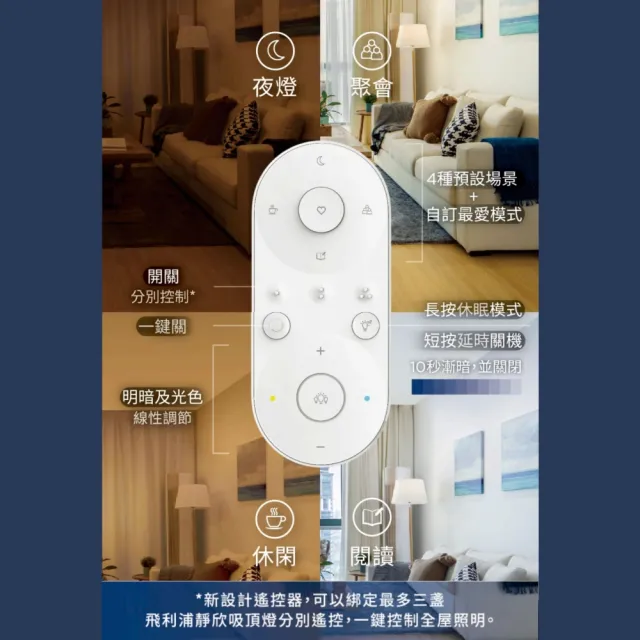 【Philips 飛利浦】2入組 LED Pyxis 靜欣 簡約 80W 全電壓 舒適光 可調光 可調色 遙控吸頂燈(保固5年)
